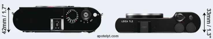 Compare M Typ 240 versus TL2 top