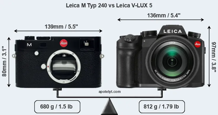 Size Leica M Typ 240 vs Leica V-LUX 5
