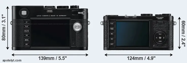 Comparison M Typ 240 or X1 rear