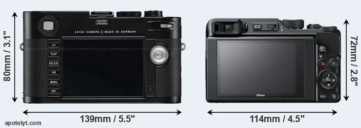 Comparison M Typ 240 or A1000 rear