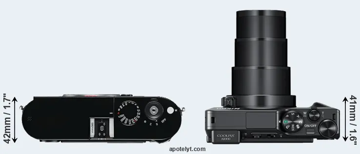Compare M Typ 240 versus A1000 top
