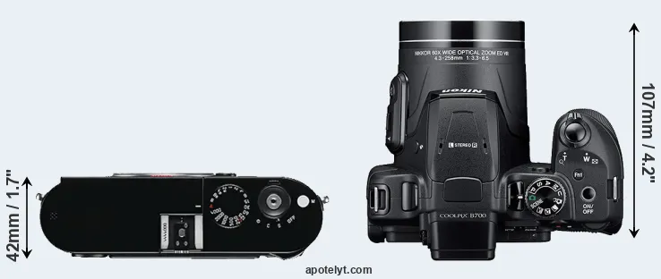 Compare M Typ 240 versus B700 top