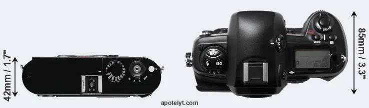 Compare M Typ 240 versus D1H top