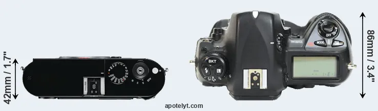 Compare M Typ 240 versus D2H top