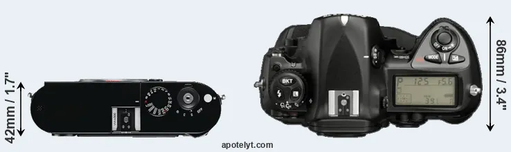 Compare M Typ 240 versus D2X top