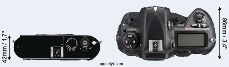 Compare M Typ 240 versus D2Xs top