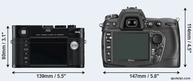 Comparison M Typ 240 or D300 rear