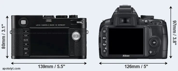 Comparison M Typ 240 or D3000 rear