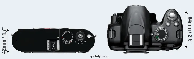 Compare M Typ 240 versus D3000 top