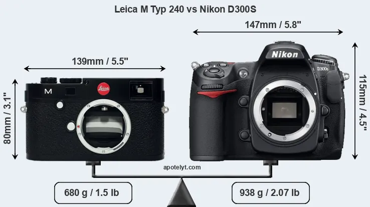 Size Leica M Typ 240 vs Nikon D300S