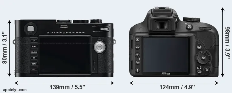 Comparison M Typ 240 or D3300 rear