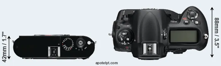 Compare M Typ 240 versus D3S top