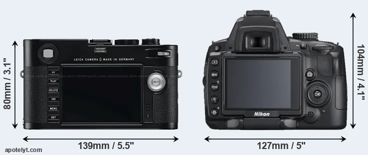Comparison M Typ 240 or D5000 rear