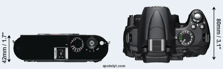 Compare M Typ 240 versus D5000 top