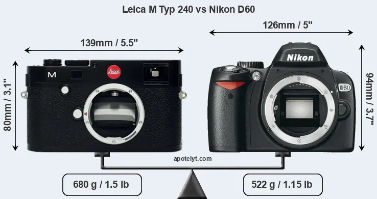 Size Leica M Typ 240 vs Nikon D60