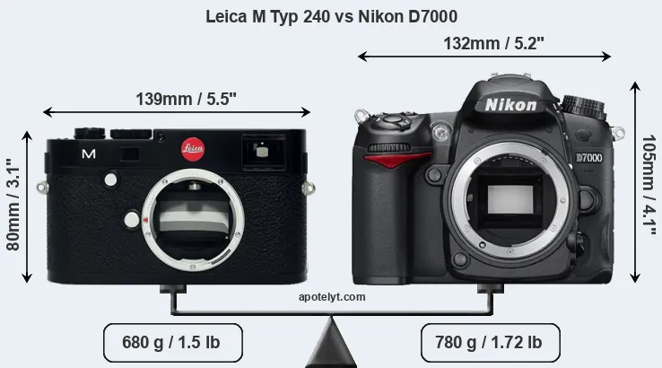 Size Leica M Typ 240 vs Nikon D7000