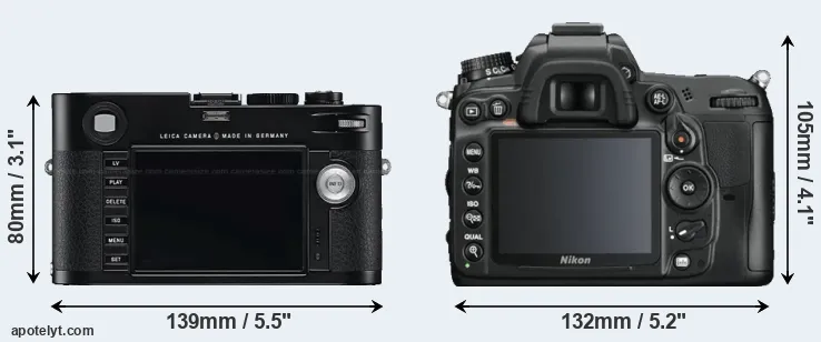 Comparison M Typ 240 or D7000 rear