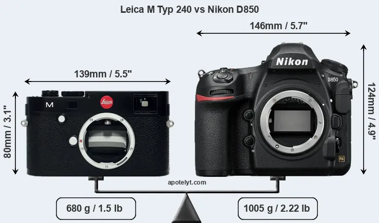 Size Leica M Typ 240 vs Nikon D850