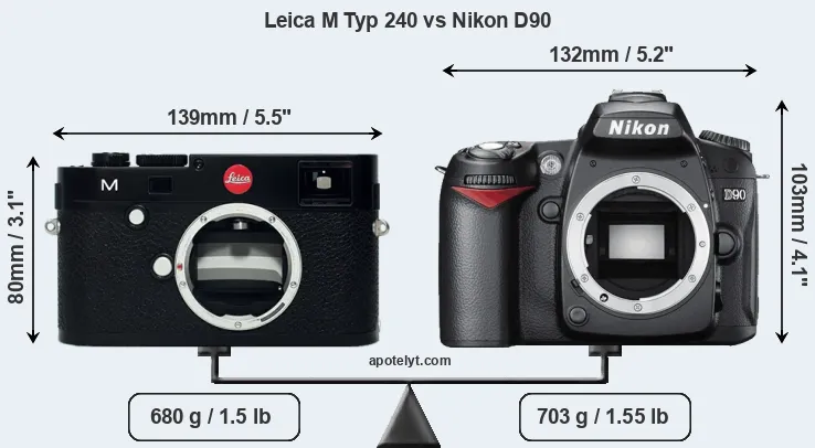Size Leica M Typ 240 vs Nikon D90