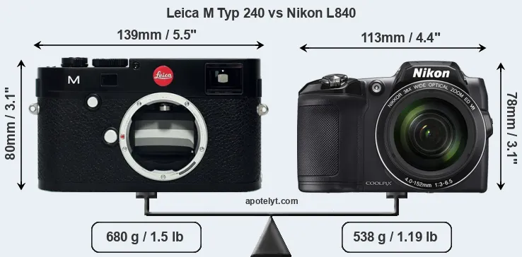 Size Leica M Typ 240 vs Nikon L840