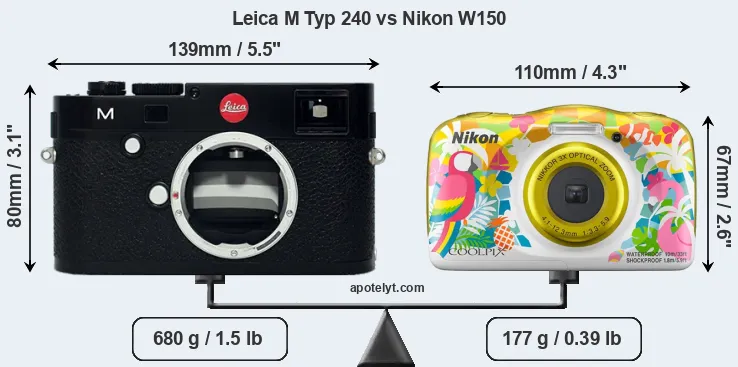 Size Leica M Typ 240 vs Nikon W150