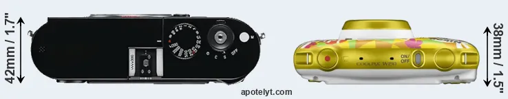 Compare M Typ 240 versus W150 top