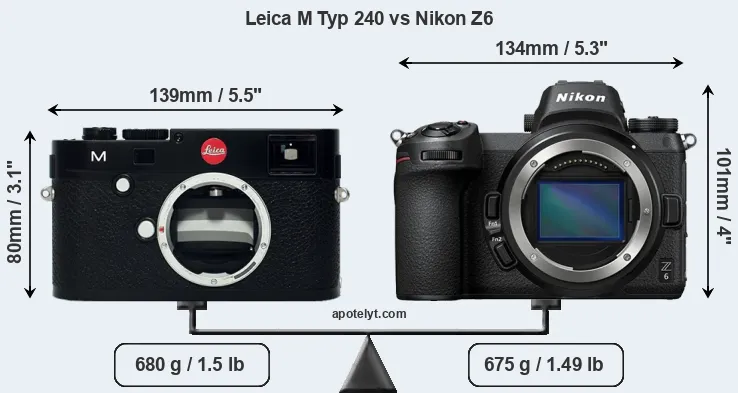 Size Leica M Typ 240 vs Nikon Z6