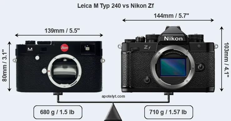 Size Leica M Typ 240 vs Nikon Zf