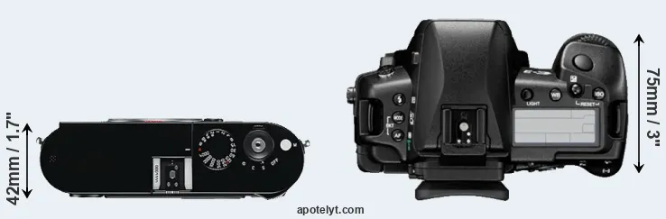 Compare M Typ 240 versus E-3 top