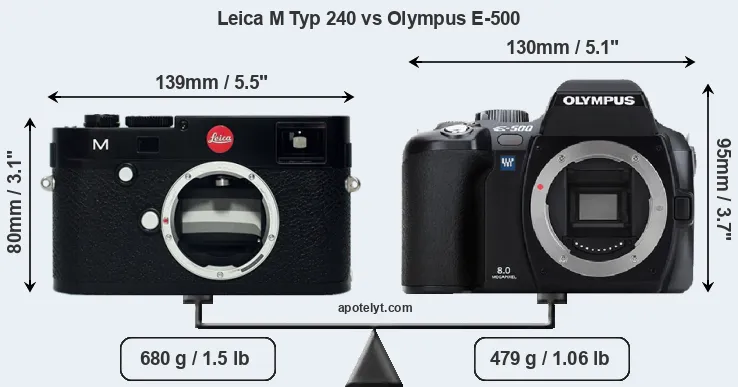 Size Leica M Typ 240 vs Olympus E-500