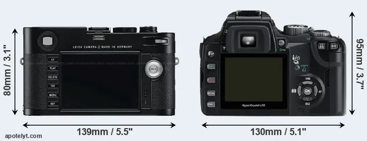 Comparison M Typ 240 or E-500 rear