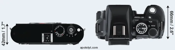 Compare M Typ 240 versus E-500 top