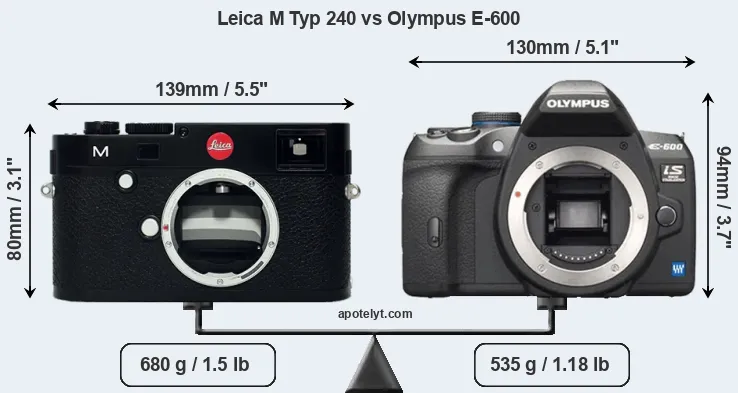Size Leica M Typ 240 vs Olympus E-600