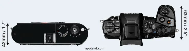 Compare M Typ 240 versus E-M1 top