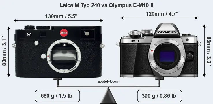 Size Leica M Typ 240 vs Olympus E-M10 II