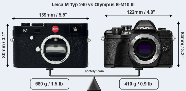 Size Leica M Typ 240 vs Olympus E-M10 III