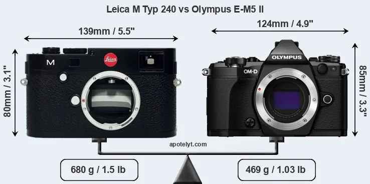 Size Leica M Typ 240 vs Olympus E-M5 II