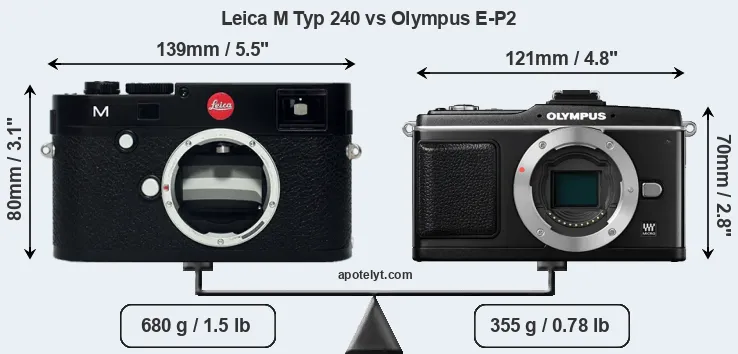 Size Leica M Typ 240 vs Olympus E-P2