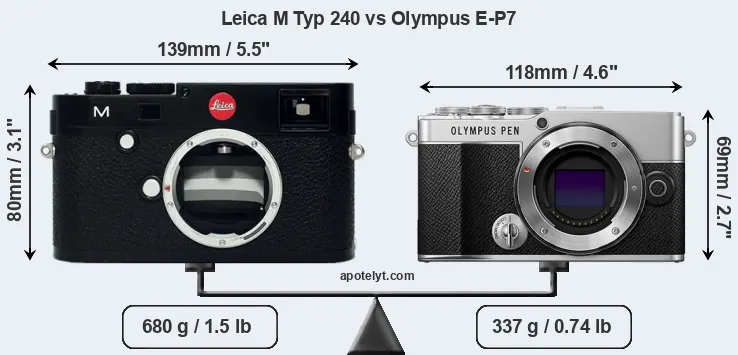 Size Leica M Typ 240 vs Olympus E-P7