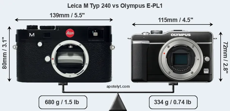 Size Leica M Typ 240 vs Olympus E-PL1
