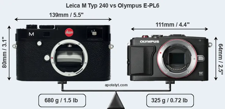 Size Leica M Typ 240 vs Olympus E-PL6