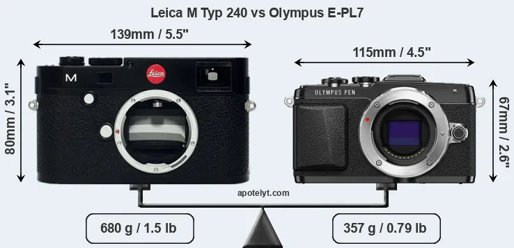 Size Leica M Typ 240 vs Olympus E-PL7