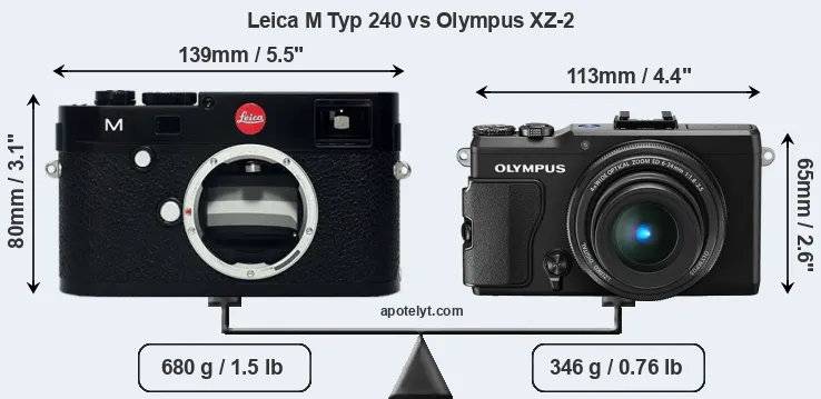 Size Leica M Typ 240 vs Olympus XZ-2