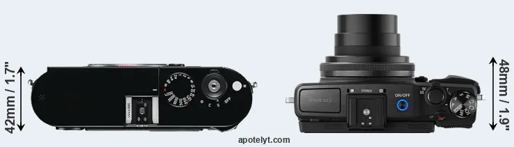 Compare M Typ 240 versus XZ-2 top