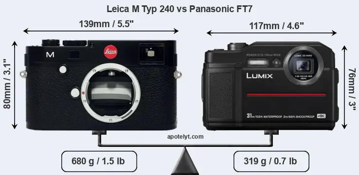 Size Leica M Typ 240 vs Panasonic FT7