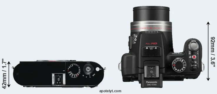 Compare M Typ 240 versus FZ100 top
