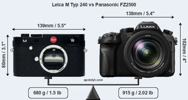 Size Leica M Typ 240 vs Panasonic FZ2500