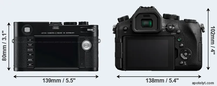 Comparison M Typ 240 or FZ2500 rear