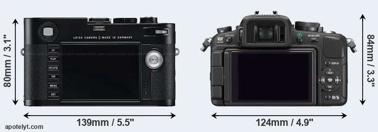 Comparison M Typ 240 or G1 rear