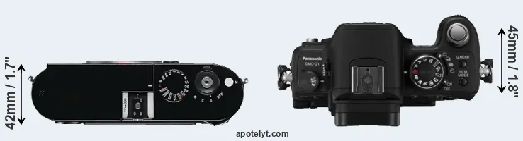 Compare M Typ 240 versus G1 top